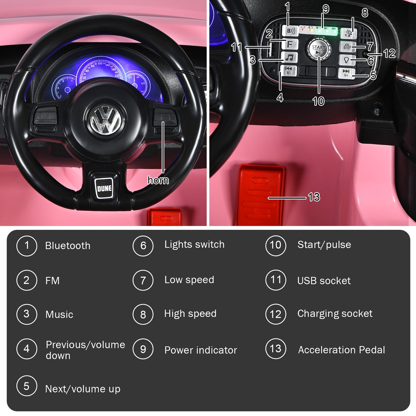 Volkswagen crée la voiture de Barbie